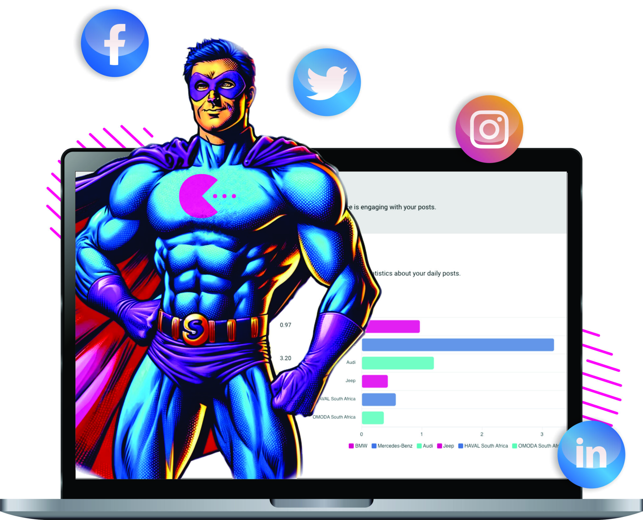 Top Social Analytics Metrics You Should Track in 2025