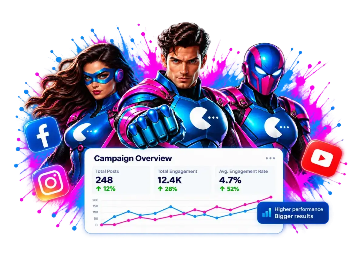 Social Media Analytics Tools & Reporting